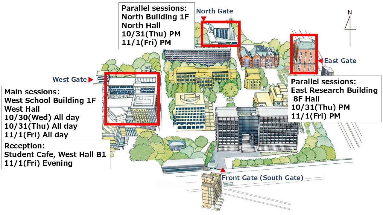 Keio University