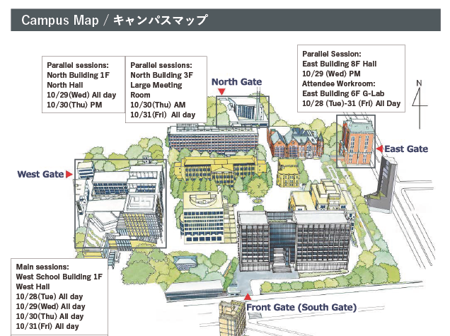 Keio University